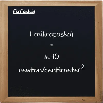 1 mikropaskal setara dengan 1e-10 newton/centimeter<sup>2</sup> (1 µPa setara dengan 1e-10 N/cm<sup>2</sup>)